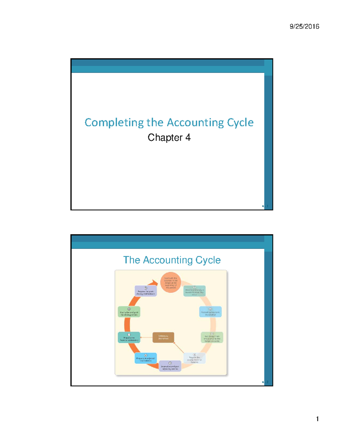 Chapter 4 Lecture Notes - Student - 4 - 1 Completing The Accounting ...