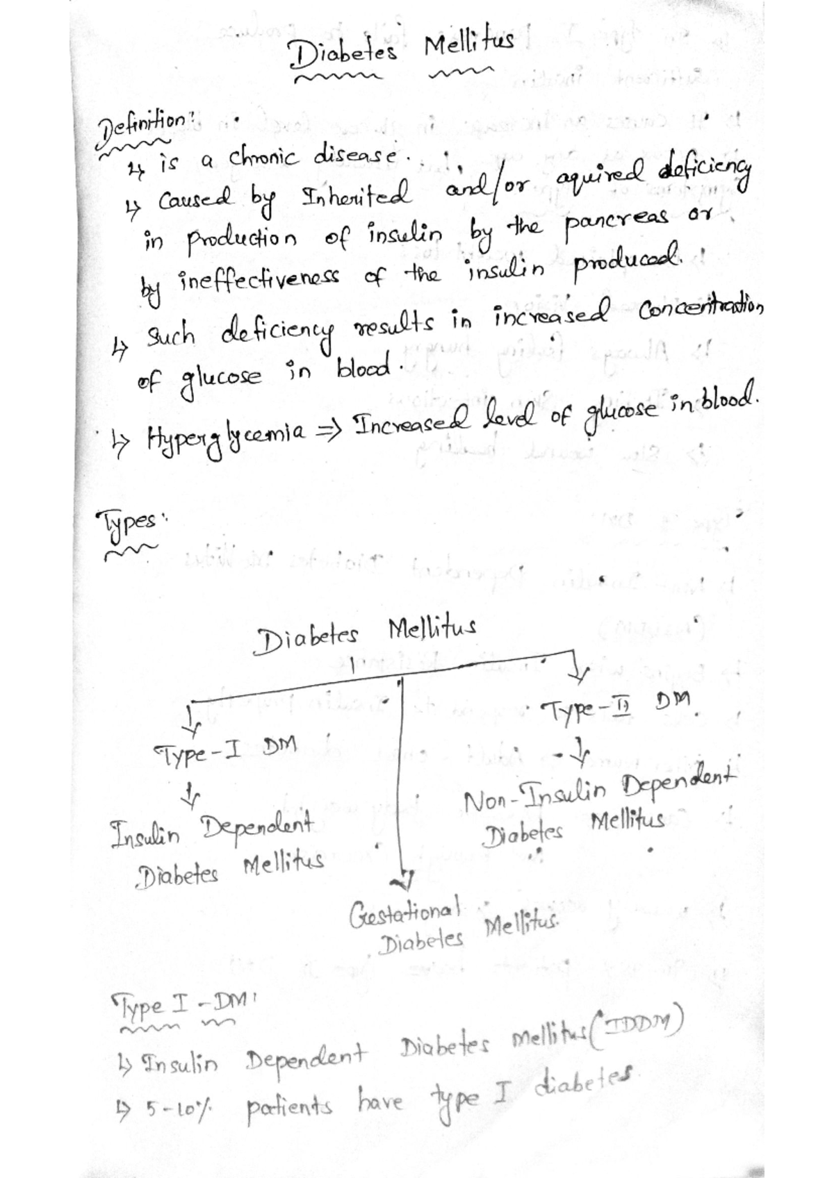 Diabetes and hypertension Diabetes Mellitus Definition is a chronic
