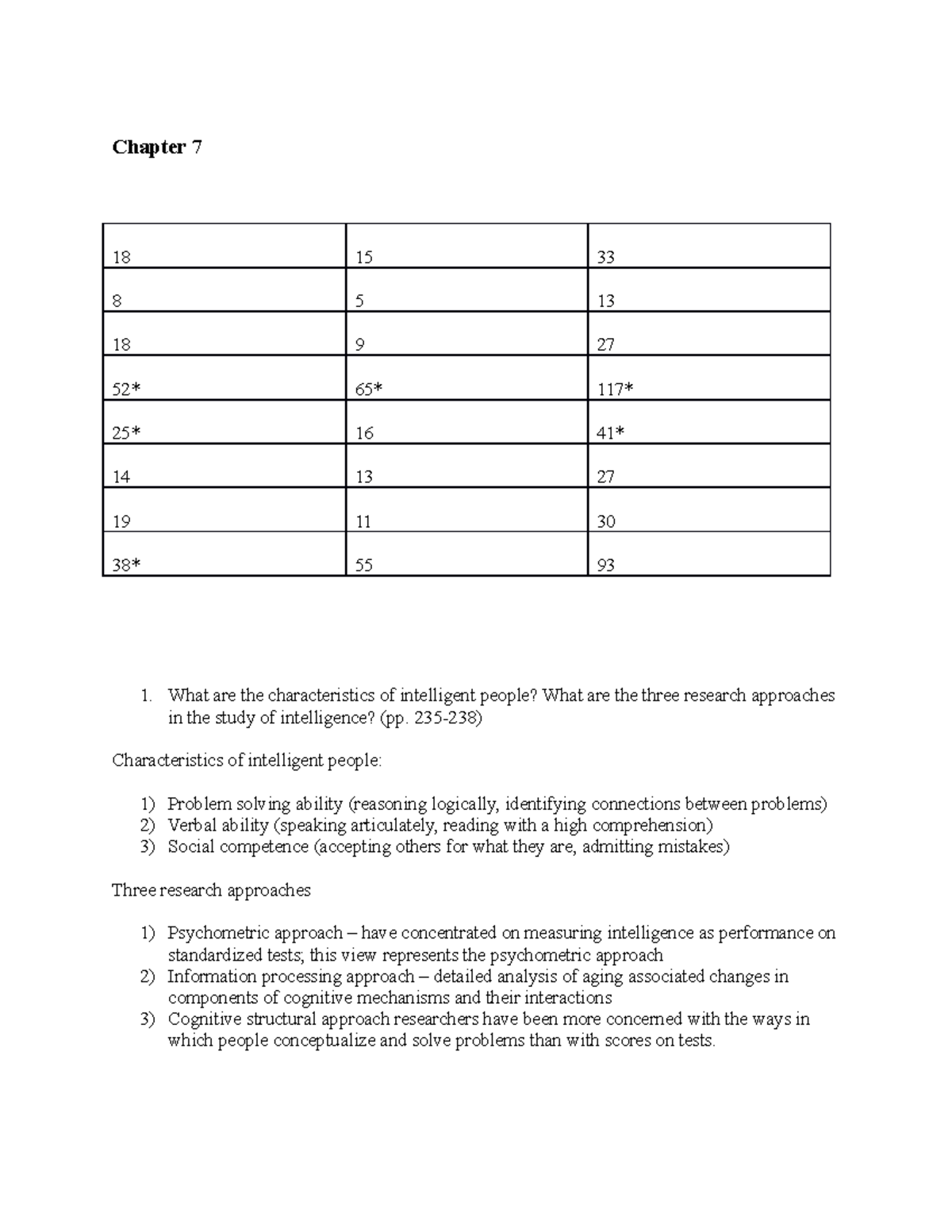 Psyc381Chapter 7 - Lecture notes 7 - Chapter 7 18 15 33 8 5 13 18 9 27 ...