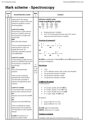 Spectroscopy practice MS - Rings, Polymers & Analysis Spectroscopy MARK ...