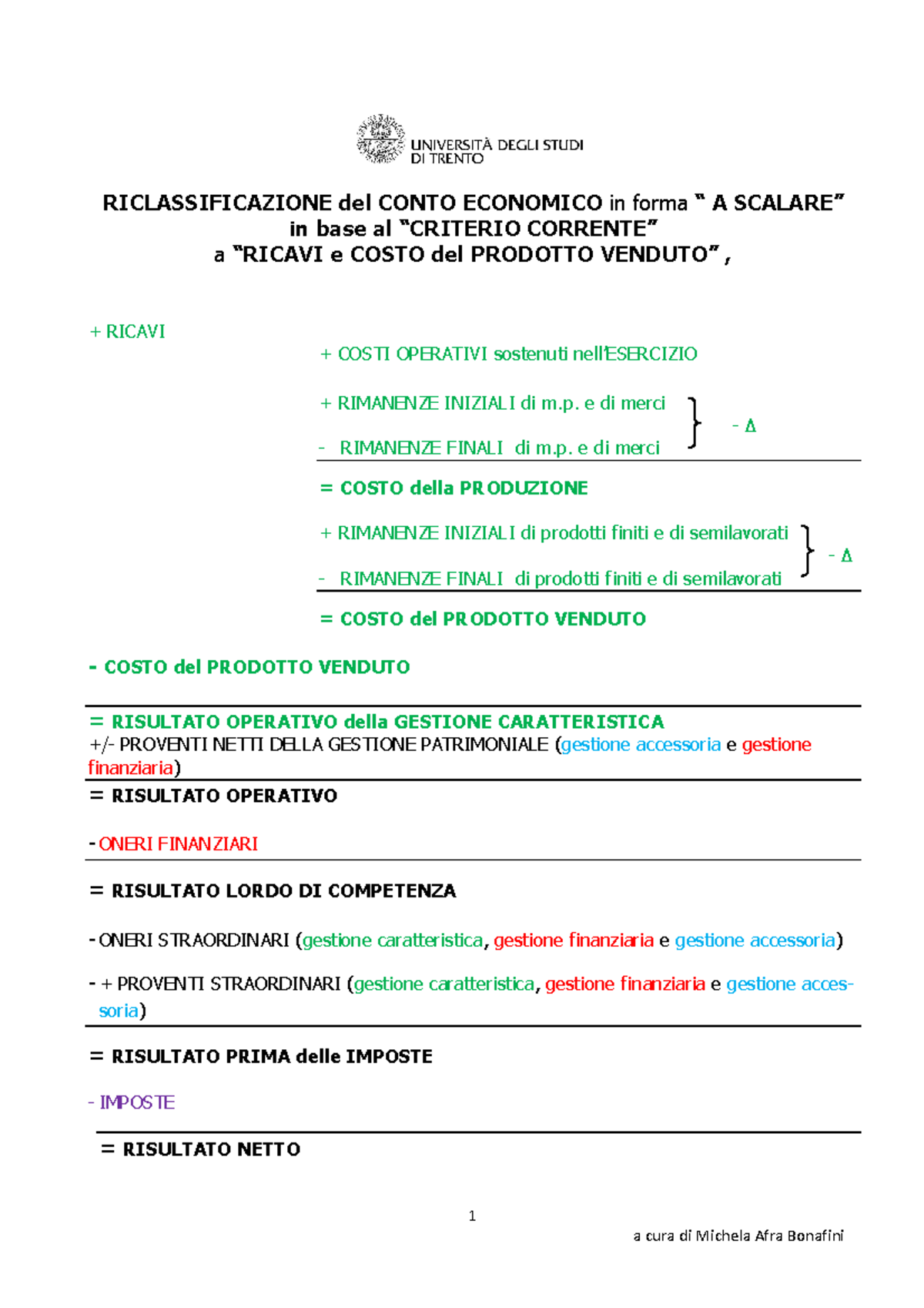 Schema riclassificazione CE costo del venduto e criterio corrente - 1 ...