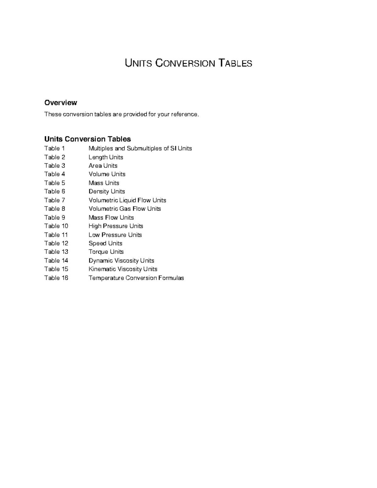 Viscosity unit conversion outlet chart