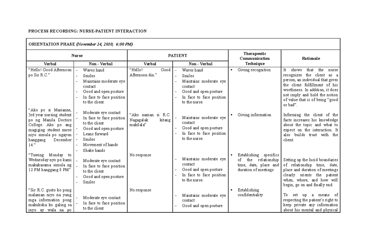 Nurse-Patient-Interaction - Therapeutic Communication Phases: Sample ...