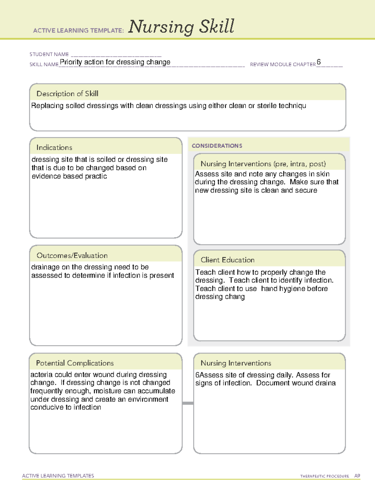 Priority action for dressing change - ACTIVE LEARNING TEMPLATES ...