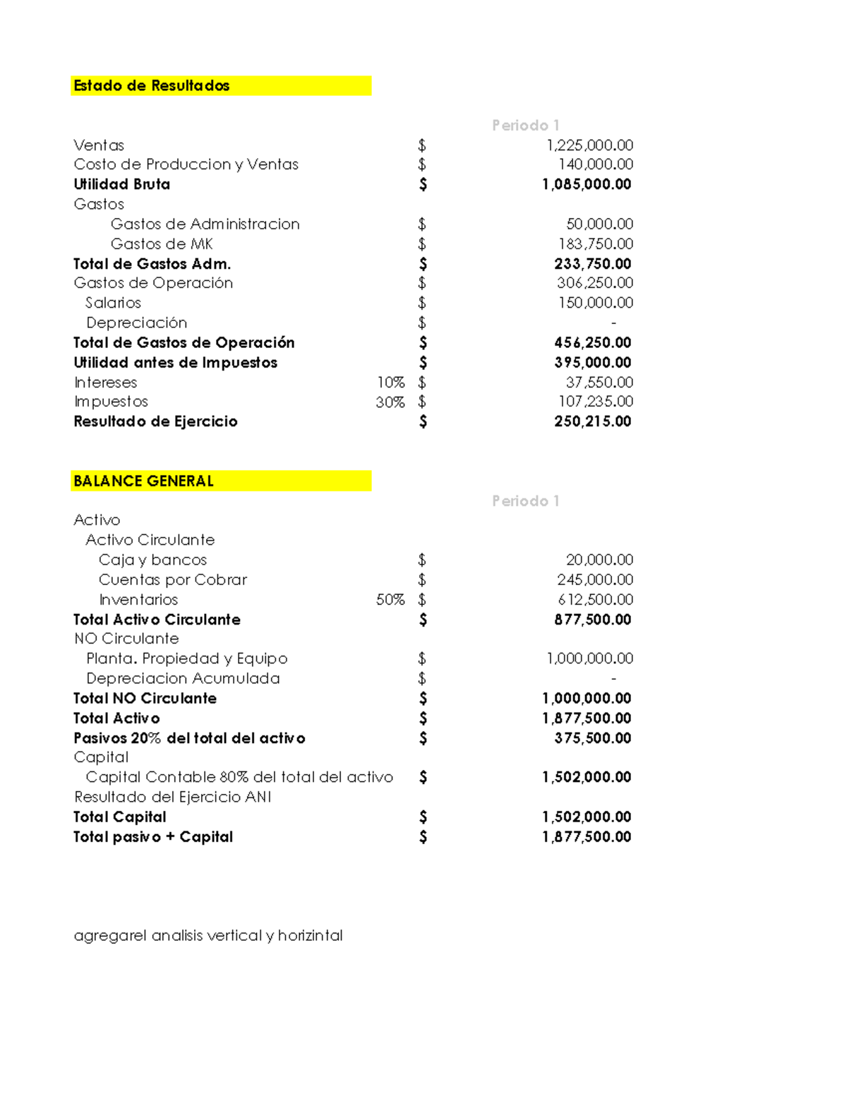 ACT. 4 Final - Ejercicio de contabilidad - Estado de Resultados Periodo ...