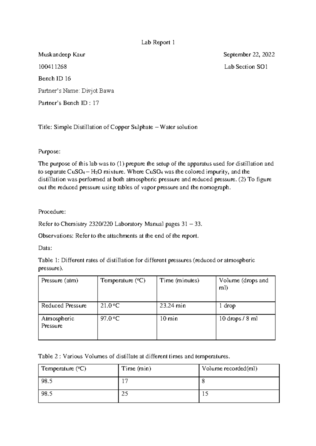 Chemistry Lab Report 1 MAterial Lab Report 1 Muskandeep Kaur