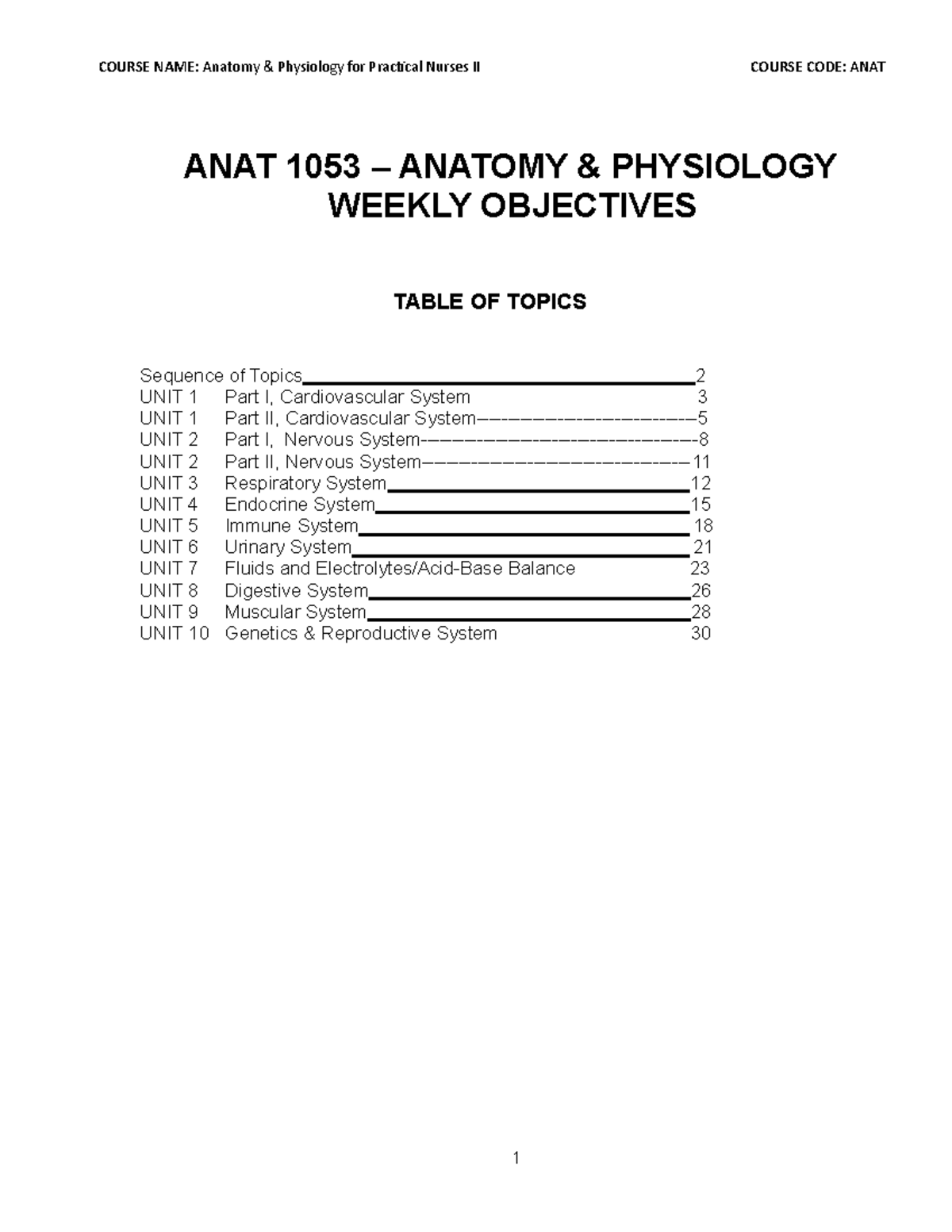 anat-1053-midterm-1-notes-look-at-the-documents-course-name