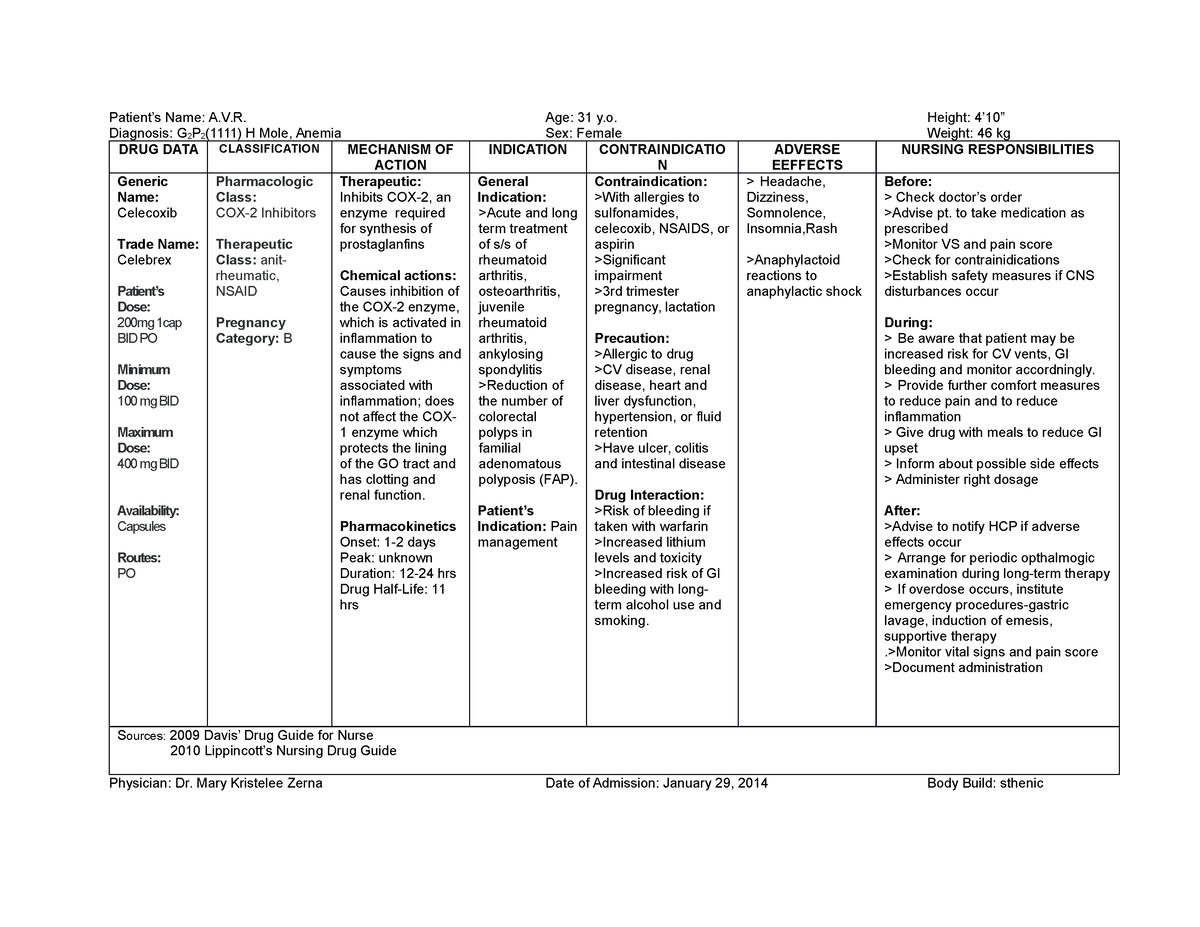 Scribd - N/A - Patient’s Name: A.V. Age: 31 y. Height: 4’10” Diagnosis ...