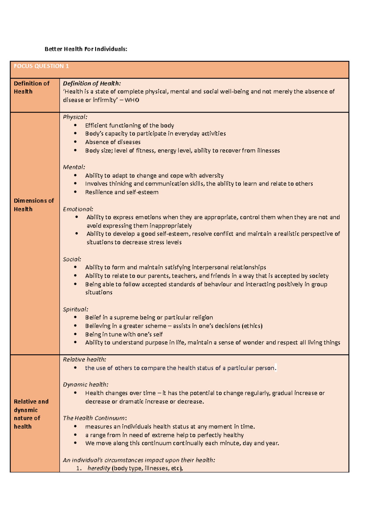 Pdhpe - full version - Prelim Content Body in Motion, First Aid ...