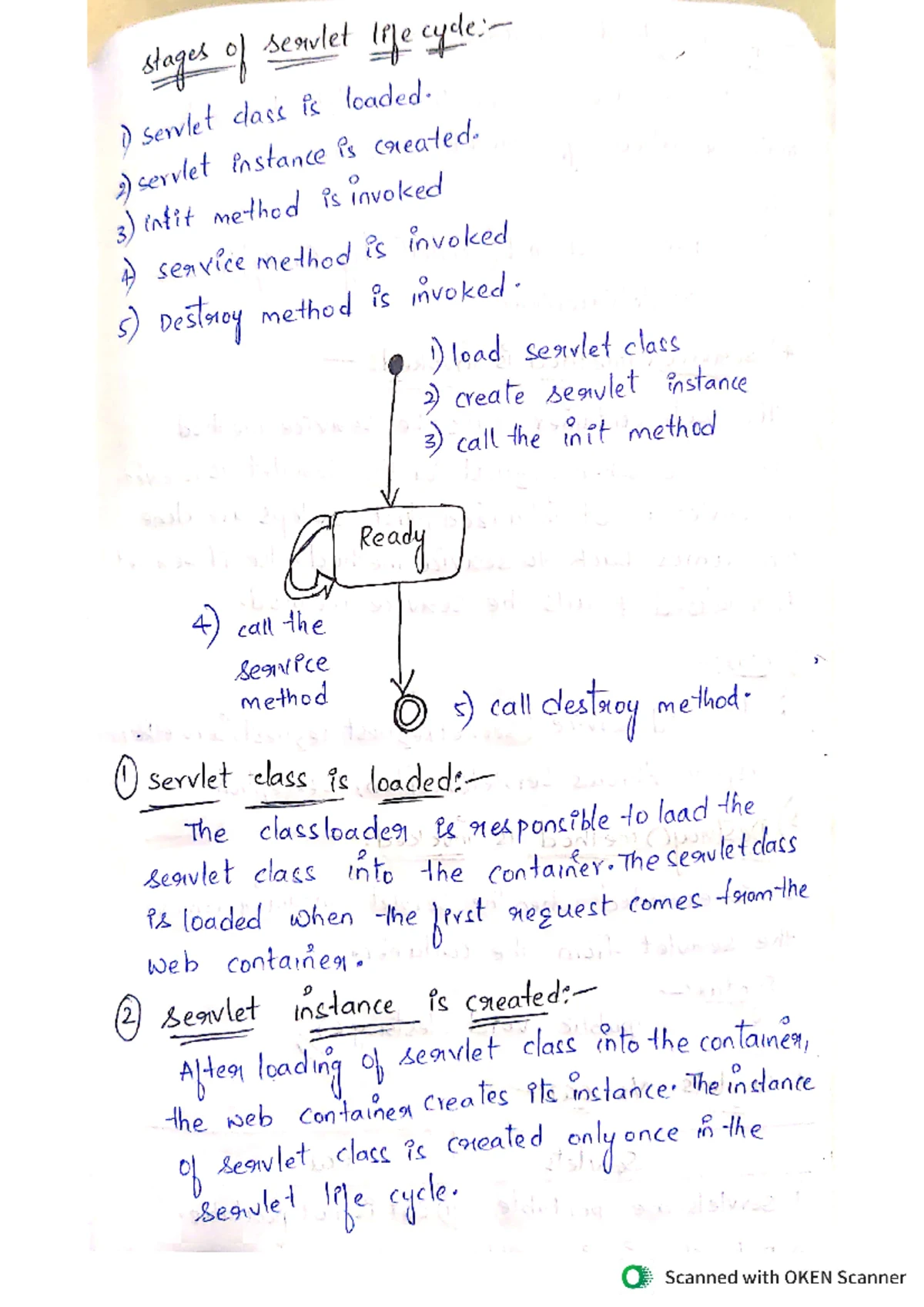 Java1 - Java - computer technology - Applet life load the Init ...
