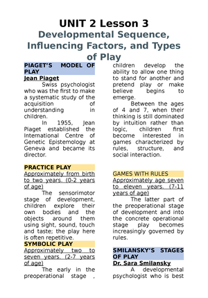 Developmental Sequence Influencing Factors and Types of Play ECE