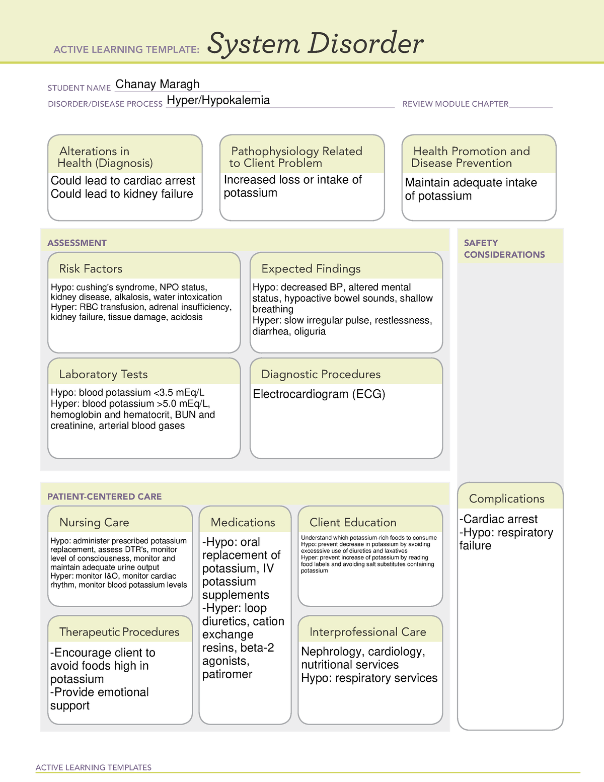 Hyper-Hypokalemia - Remediation Notes for class. Template help to ...
