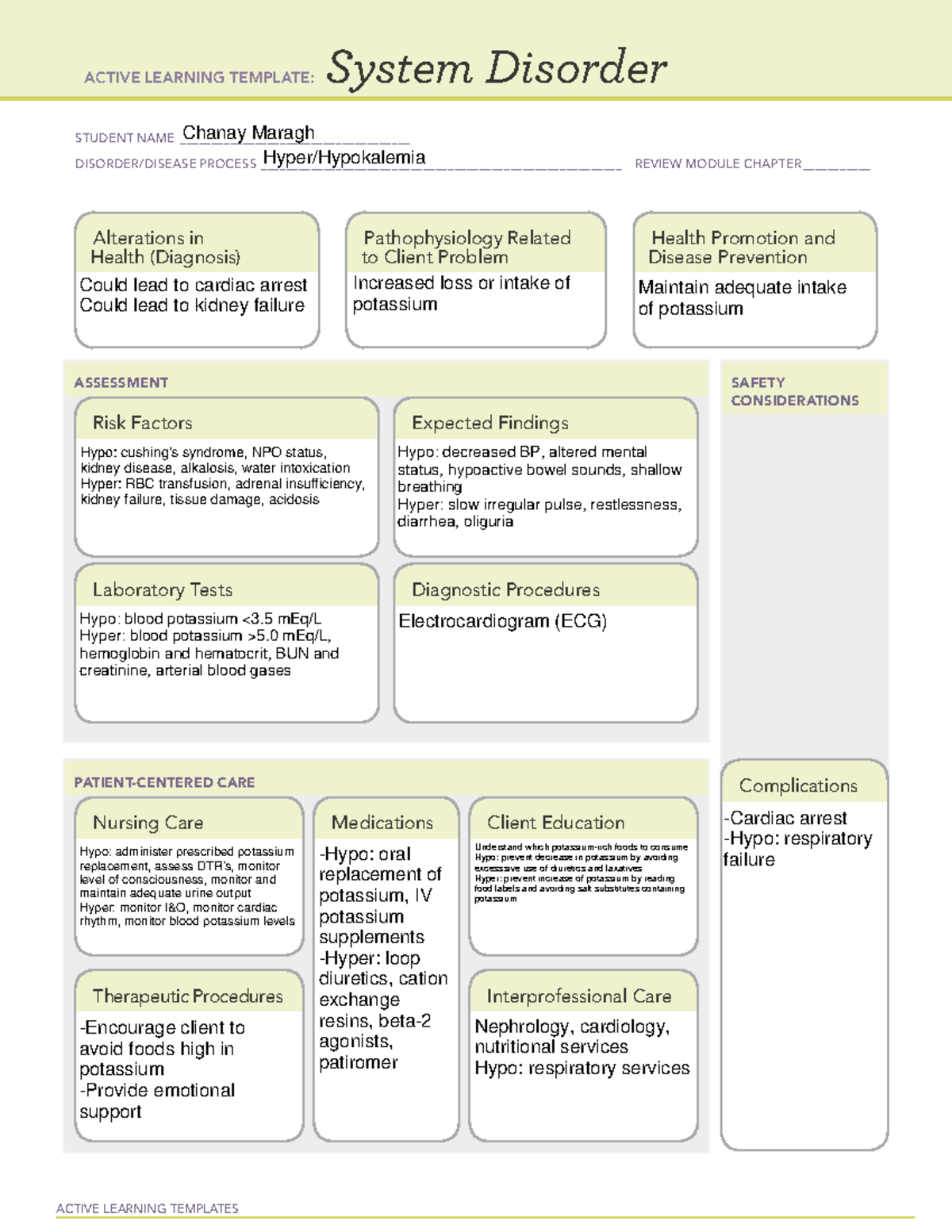 Hyper-Hypokalemia - Remediation Notes for class. Template help to ...