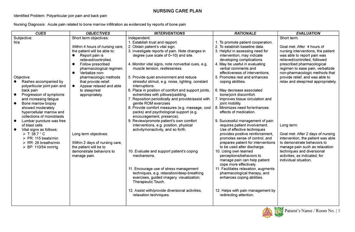 NCP1 Nursing Care Plan Acute Pain BS Nursing MSU Main Studocu