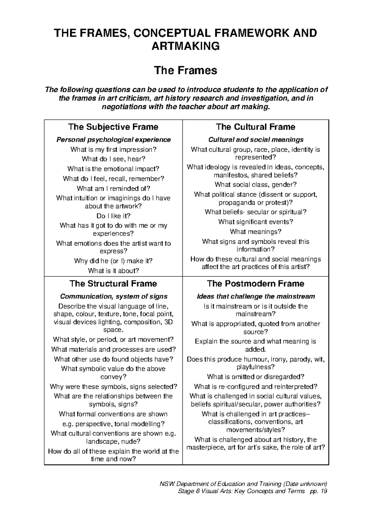 Frames concframewk artmaking 1 - THE FRAMES, CONCEPTUAL FRAMEWORK AND ...