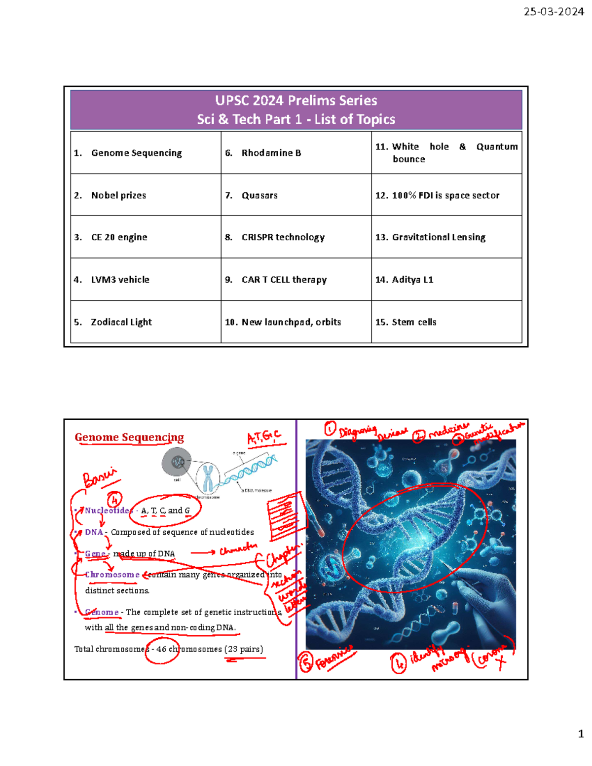 Notes with annotation 25-03-2024-1 - UPSC 2024 Prelims Series Sci ...