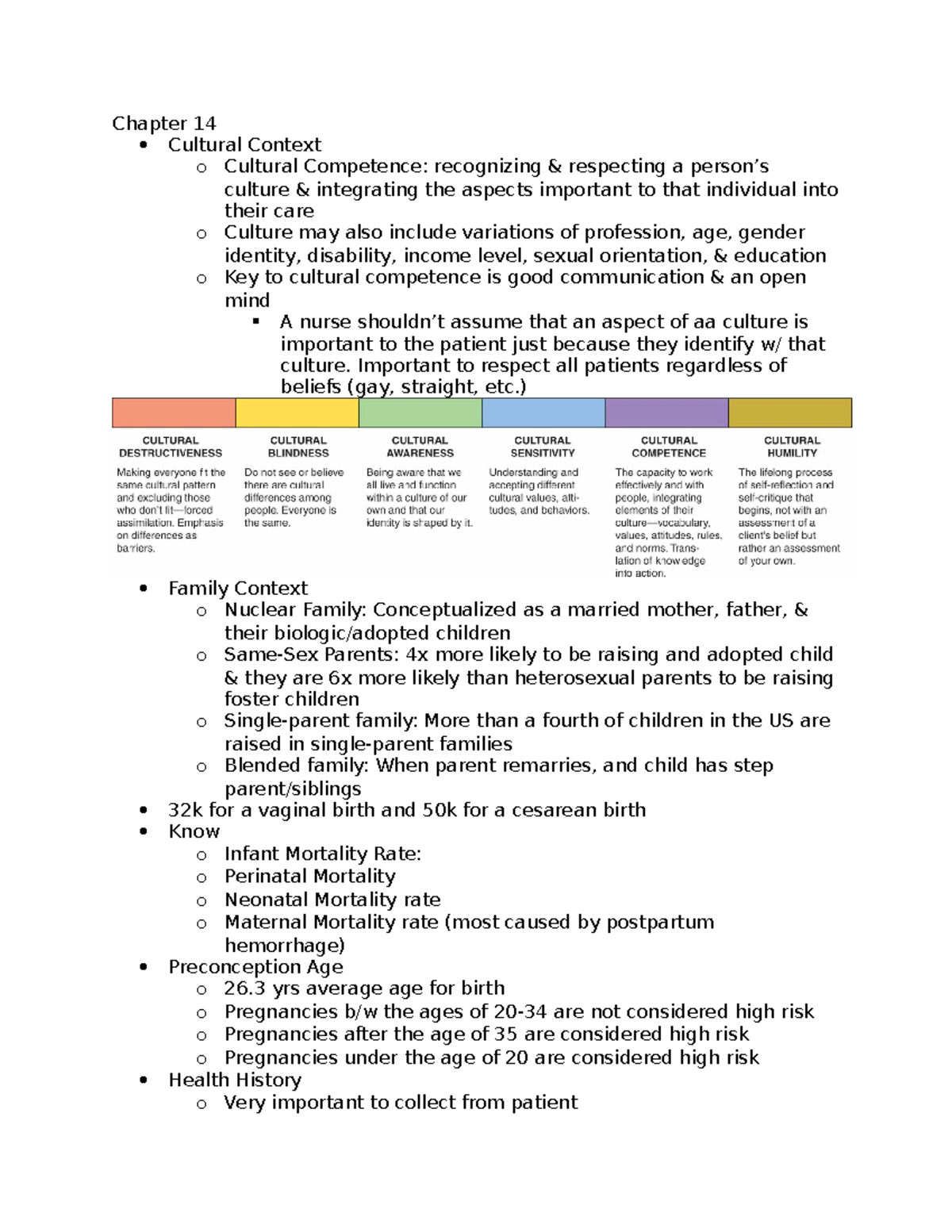 Exam 1 OB - chapter notes - Chapter 14 Cultural Context o Cultural ...