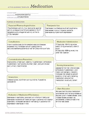 Drug Card Template 2 drug cards pharm ACTIVE LEARNING TEMPLATES