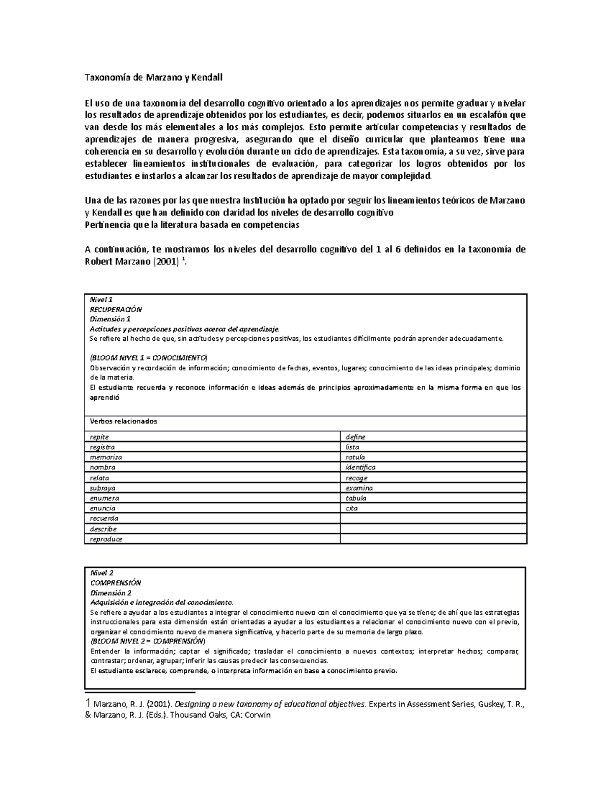 Taxonomía de Marzano y Kendall Taxonomía de Marzano y Kendall El uso