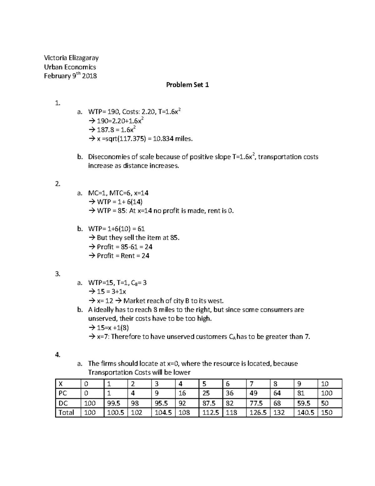 Homework 1 - Urban Econ - Victoria Elizagaray Urban Economics February ...