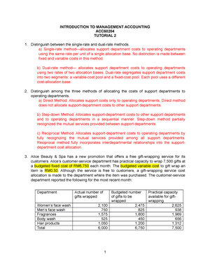 introduction to management accounting assignment