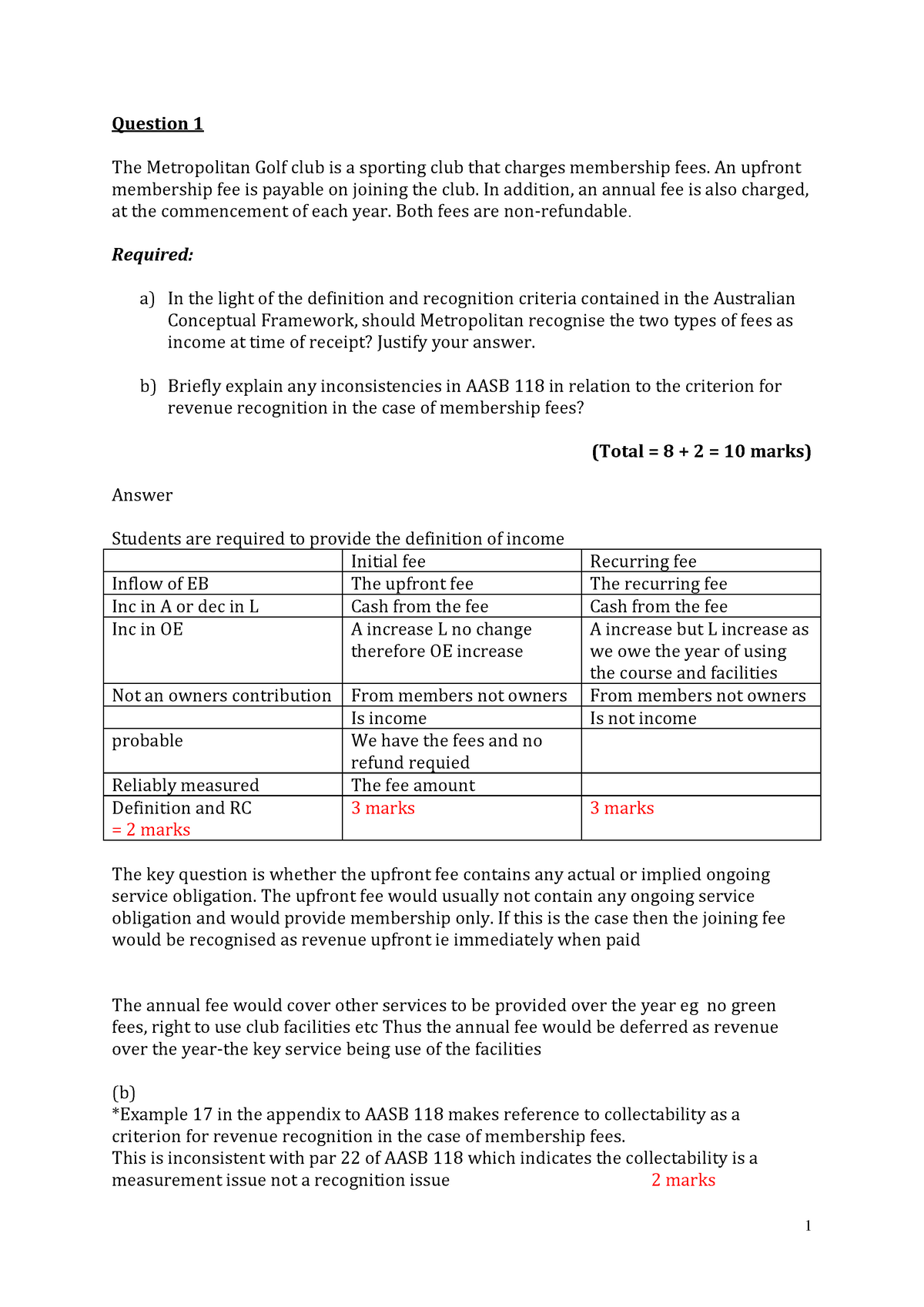 Exam 2014 Introduction To Financial Accounting, answers - Question 1 ...