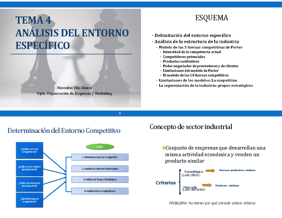 2.4 Análisis Del Entorno Específico De La Empresa www.studocu.com