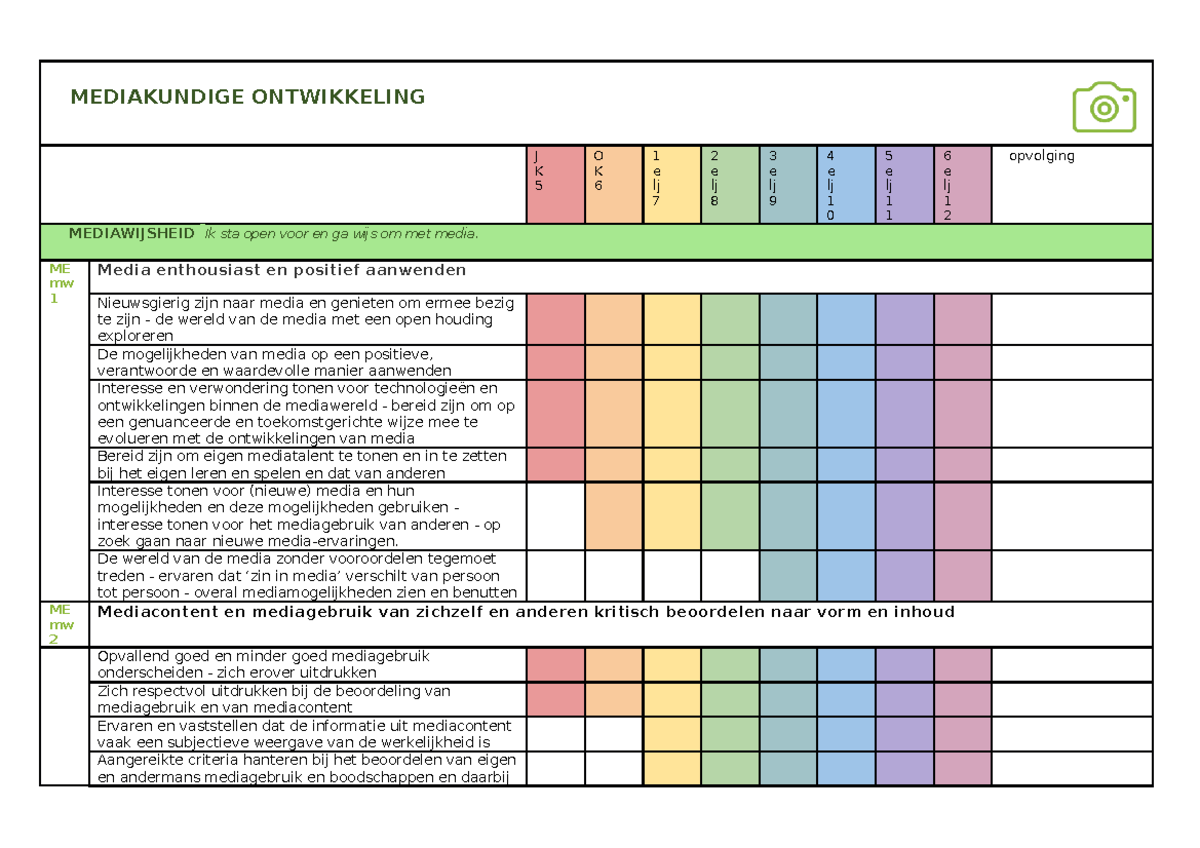 ZILL doelenlijst Media - MEDIAKUNDIGE ONTWIKKELING J K 5 O K 6 1 e lj 7