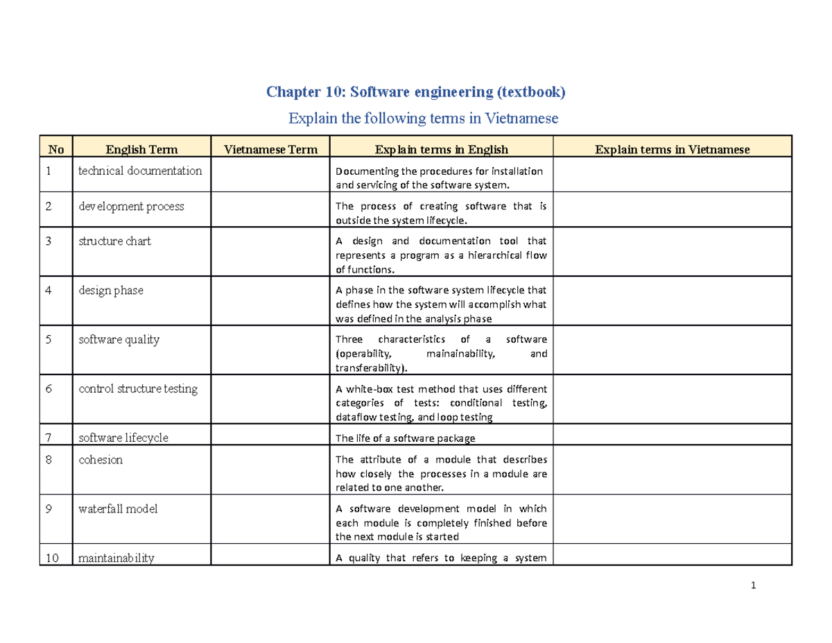 Chapter10 Softwareengineering Chapter 10 Software engineering