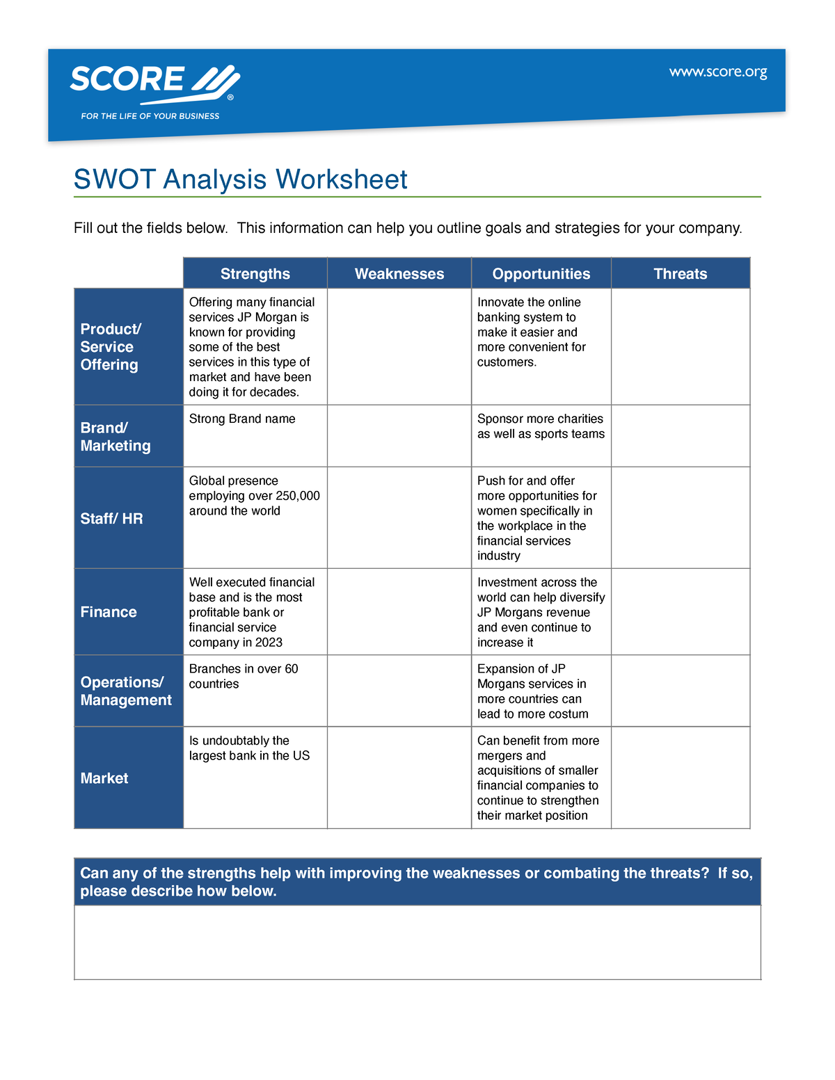 SWOT-Analysis-Worksheet 2 - SWOT Analysis Worksheet Fill out the fields ...