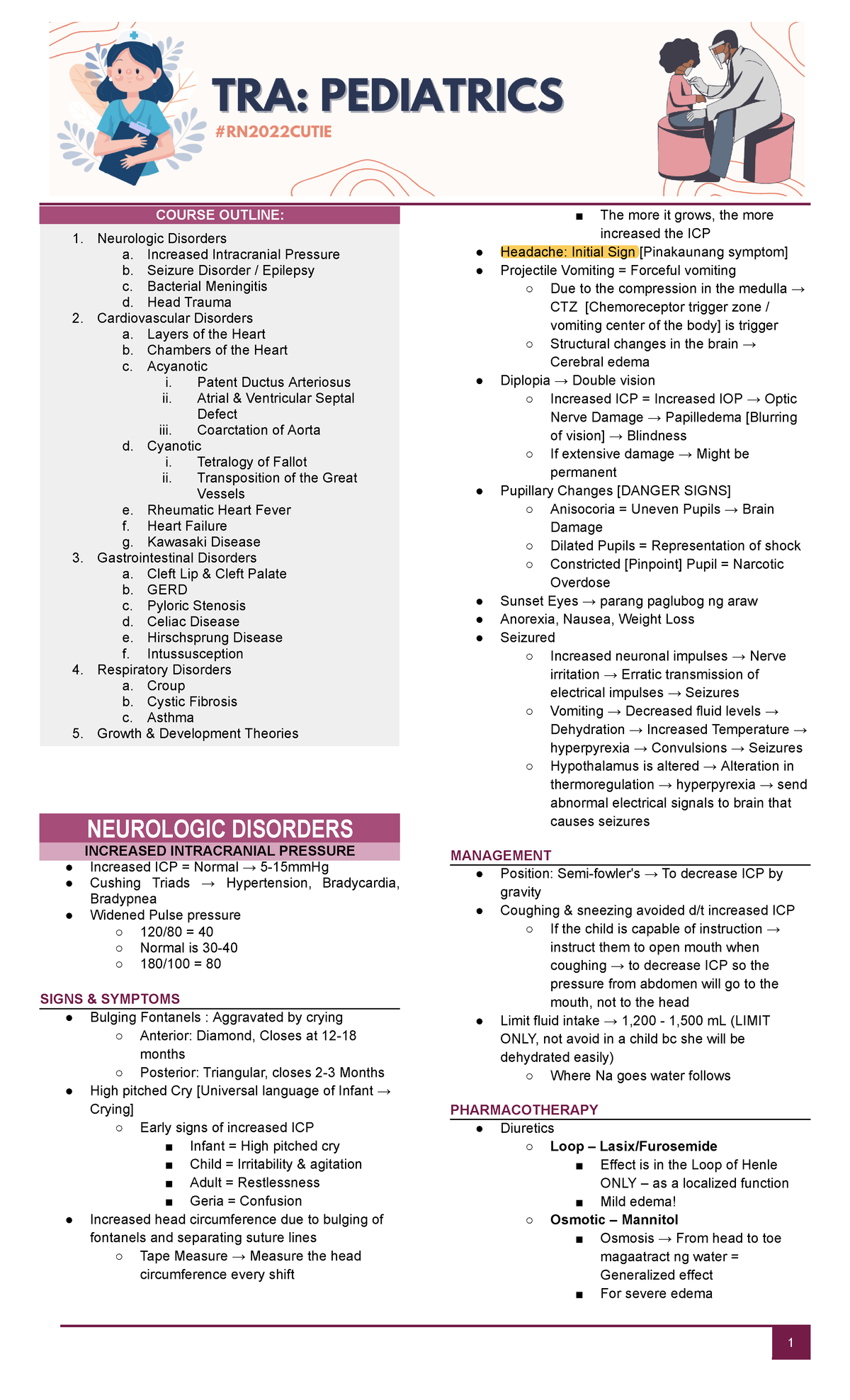 Intensive Pedia - goodluck! - COURSE OUTLINE: Neurologic Disorders a ...