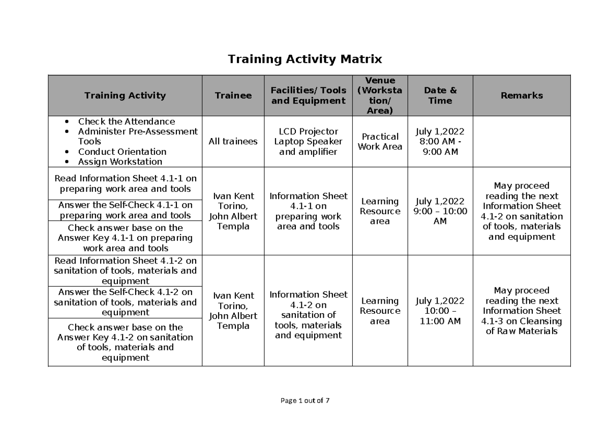 4 Training Activity Matrix - Training Activity Matrix Training Activity ...