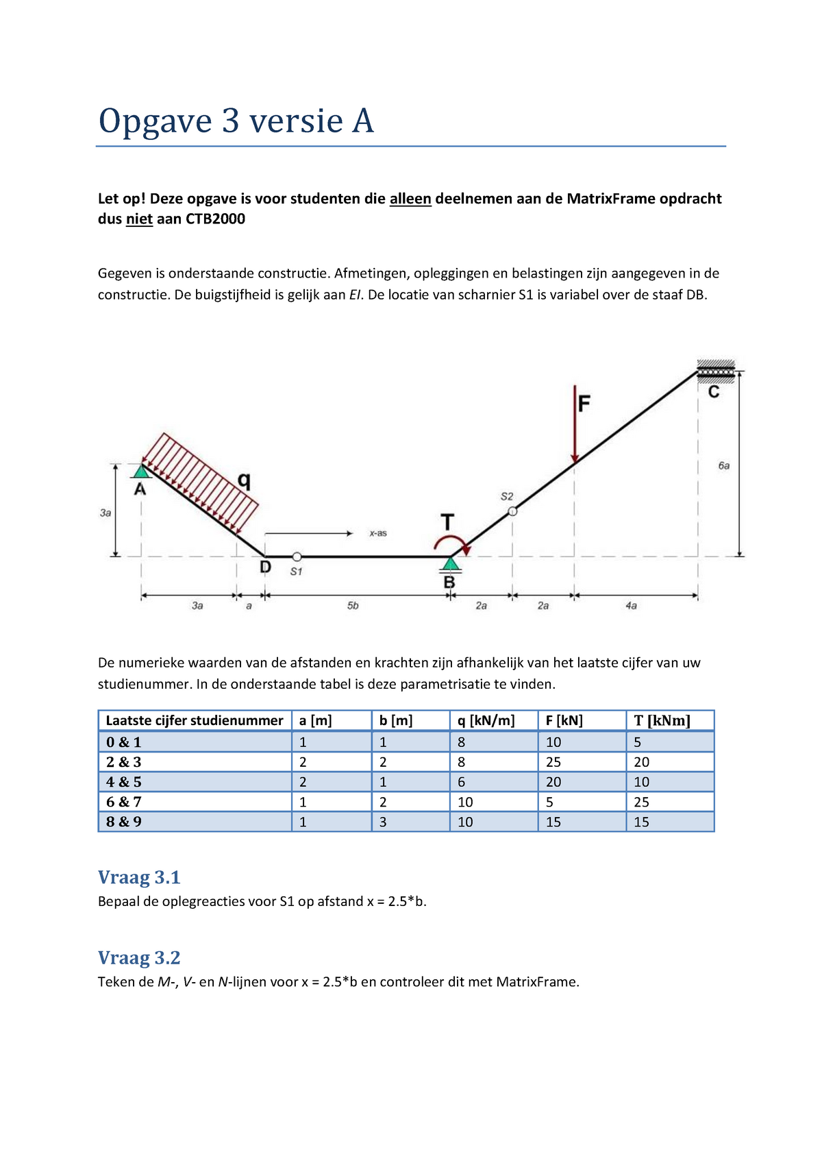 Verplichte Opgaven - Opgave 3 Versie A - Warning: TT: Undefined ...