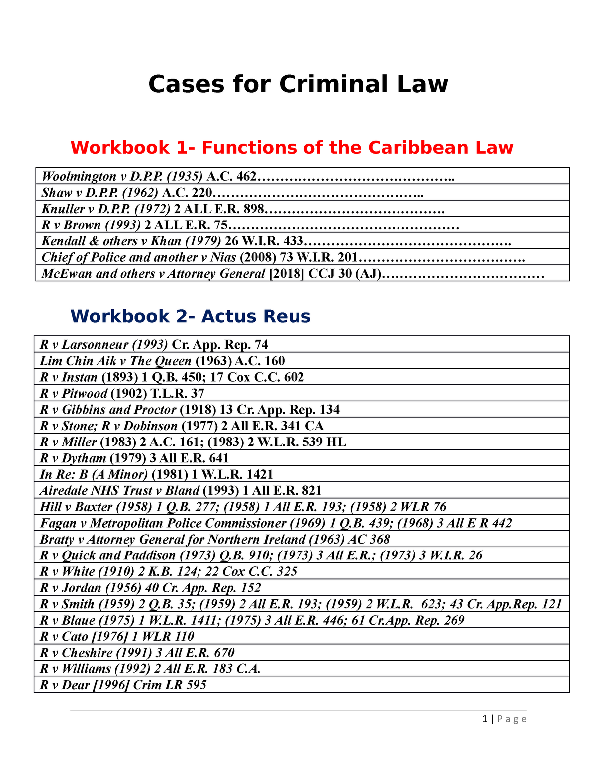Cases for Criminal Law Cases for Criminal Law Workbook 1 Functions