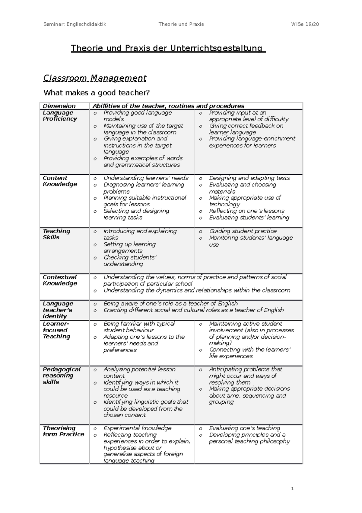 Theorie Und Praxis Der Unterrichtsgestaltung - Theorie Und Praxis Der ...