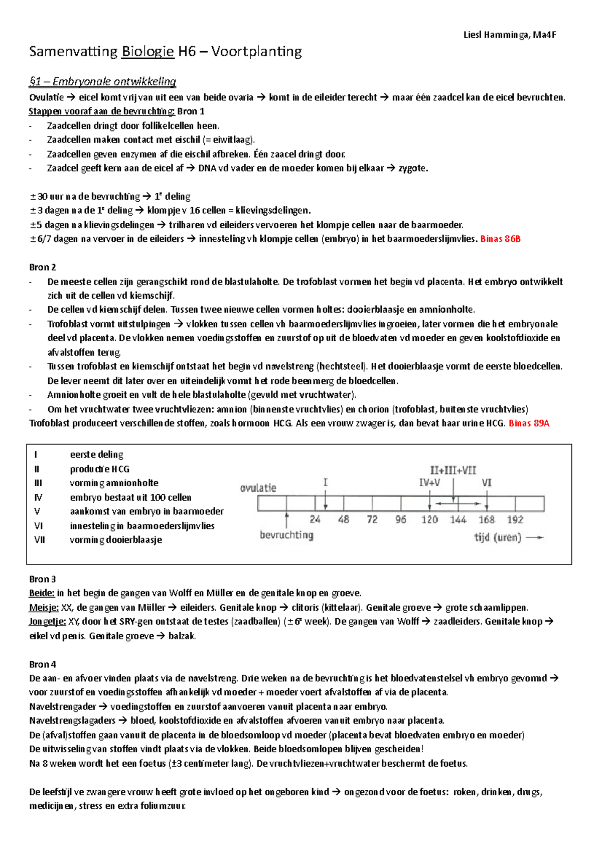 H6 Voortplanting - Samenvatting Biologie H6 – Voortplanting §1 ...