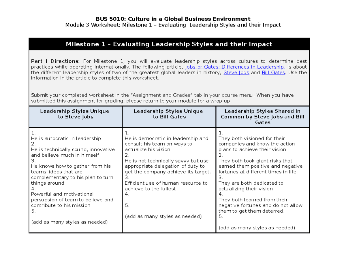 BUS 5010 Milestone 1 Worksheet - BUS 5010: Culture in a Global Business ...