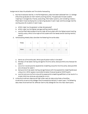 Assignment 5 Analyzing the Data - Exploratory and Confirmatory Business ...