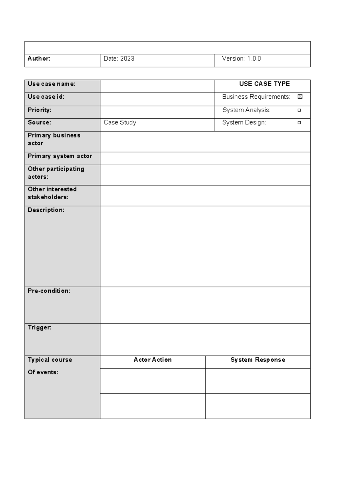 WHAT IS A TECHNICAL NARRATIVE visual data 5