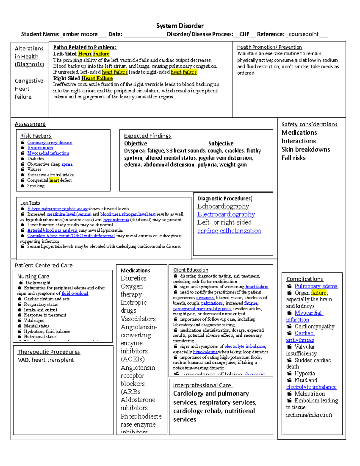 Sys dis CHF - sys - System Disorder Student Name:amber moore__ Date ...