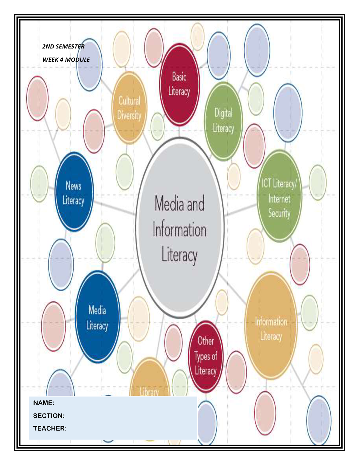 MIL-WEEK-4 - THIS MODULE IS ALL ABOUT MEDIA INFORMATION LITERACY ...