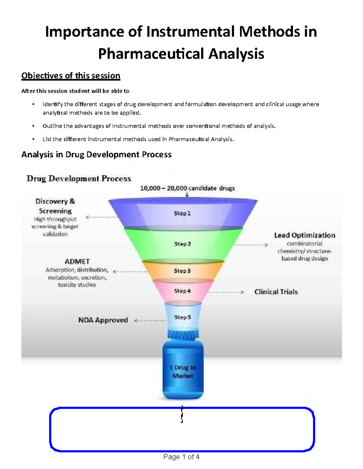 Chapter 11 Importance Of Instrumental Methods In Pharmaceutical 