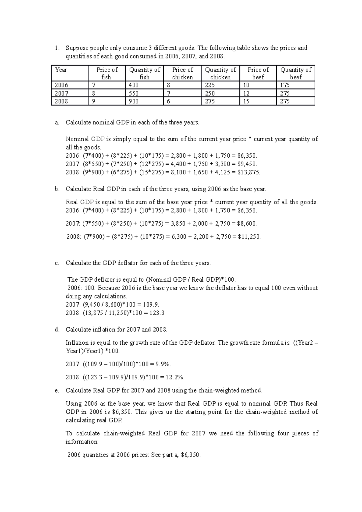 Chain weighted method Suppose people only consume 3 different goods