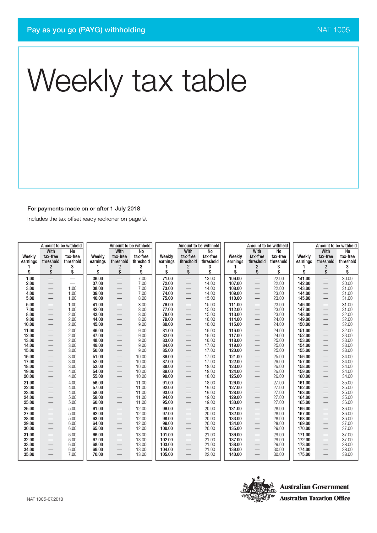 Weekly tax table 2018 19 NAT 1005 Pay as you go (PAYG) withholding