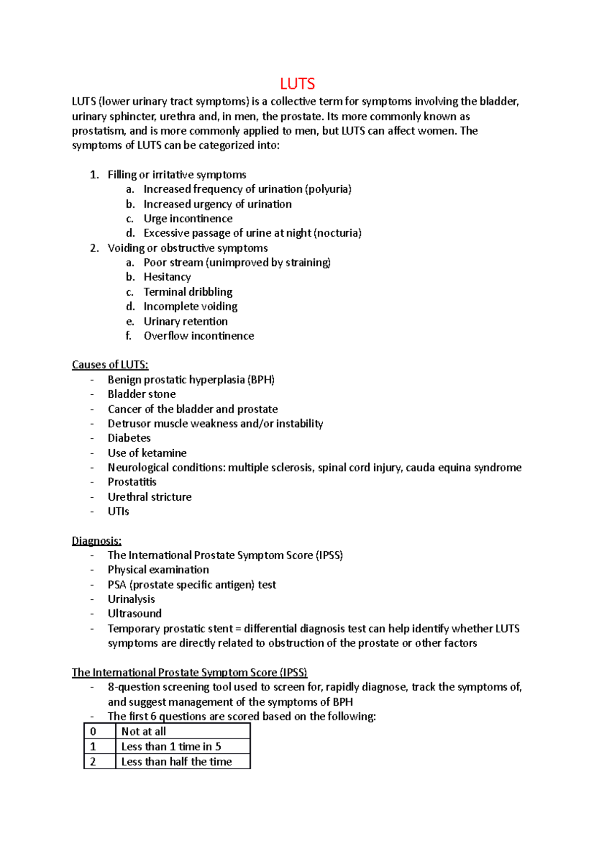 LUTS - Aetiology, Signs and symptoms, diagnosis, management and ...