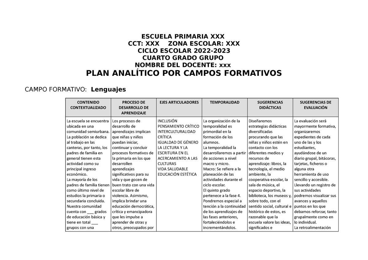 Programa Analítico Cuarto grado - ESCUELA PRIMARIA XXX CCT: XXX ZONA  ESCOLAR: XXX CICLO ESCOLAR - Studocu