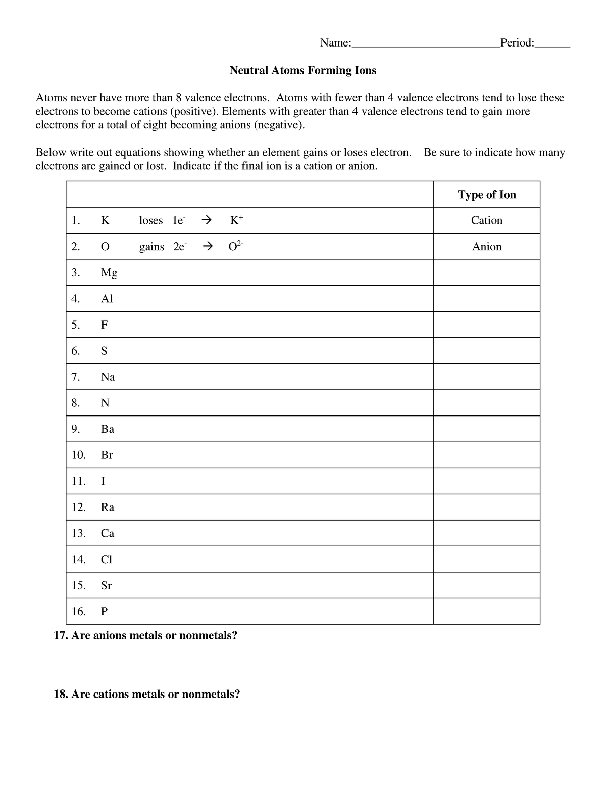 Neutral Atoms Forming Ions Worksheet Answer Key Pdf