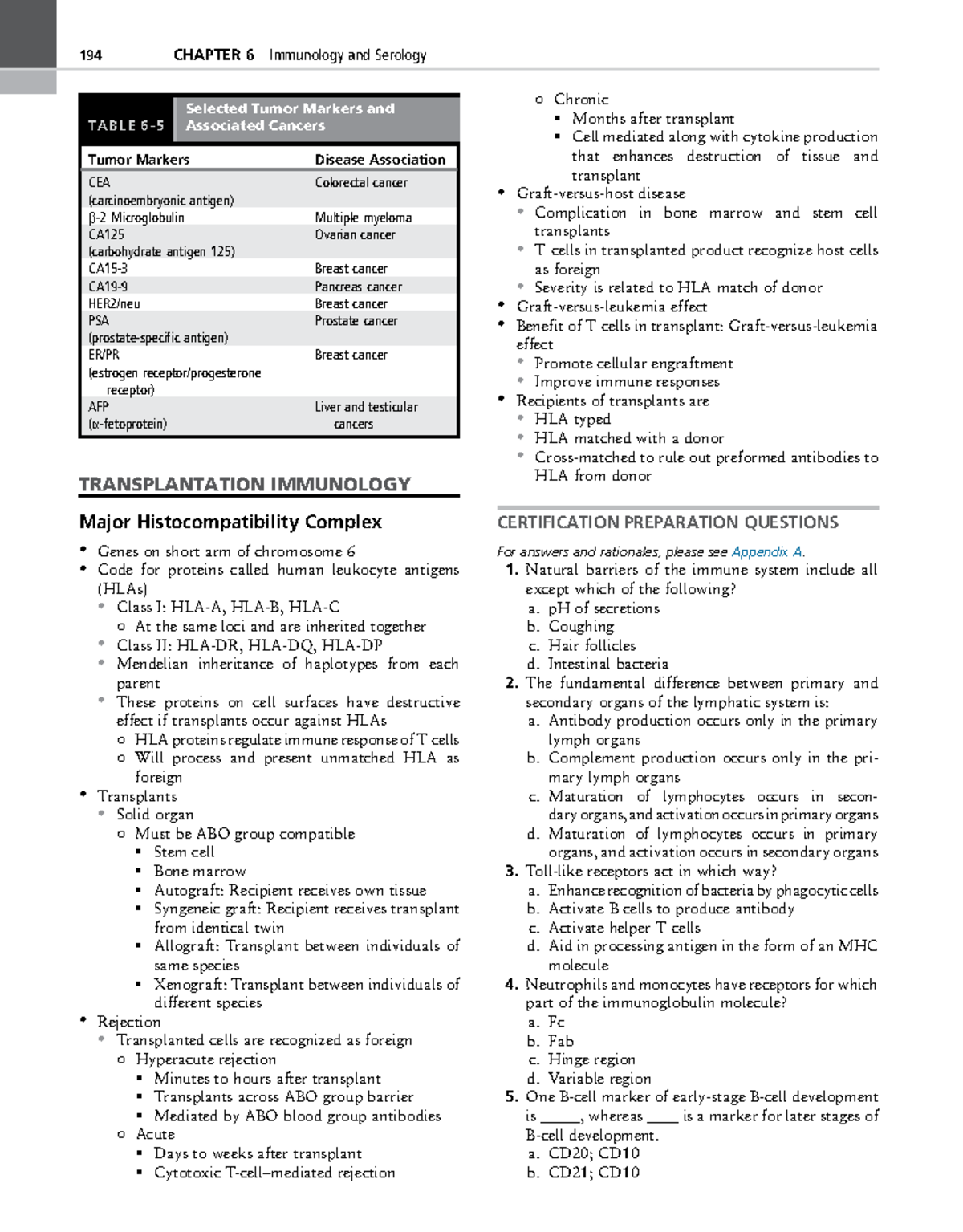 Elsevier IS Practice Questions - TRANSPLANTATION IMMUNOLOGY Major ...