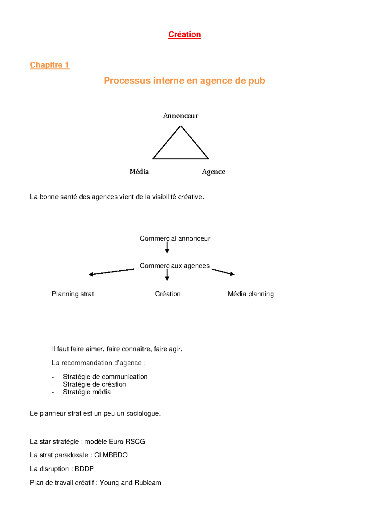 Creation - Communication - Création Chapitre 1 Processus interne en ...