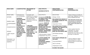 Funda LEC Finals - notes - Website: Address: COLLEGE OF NURSING Subject ...